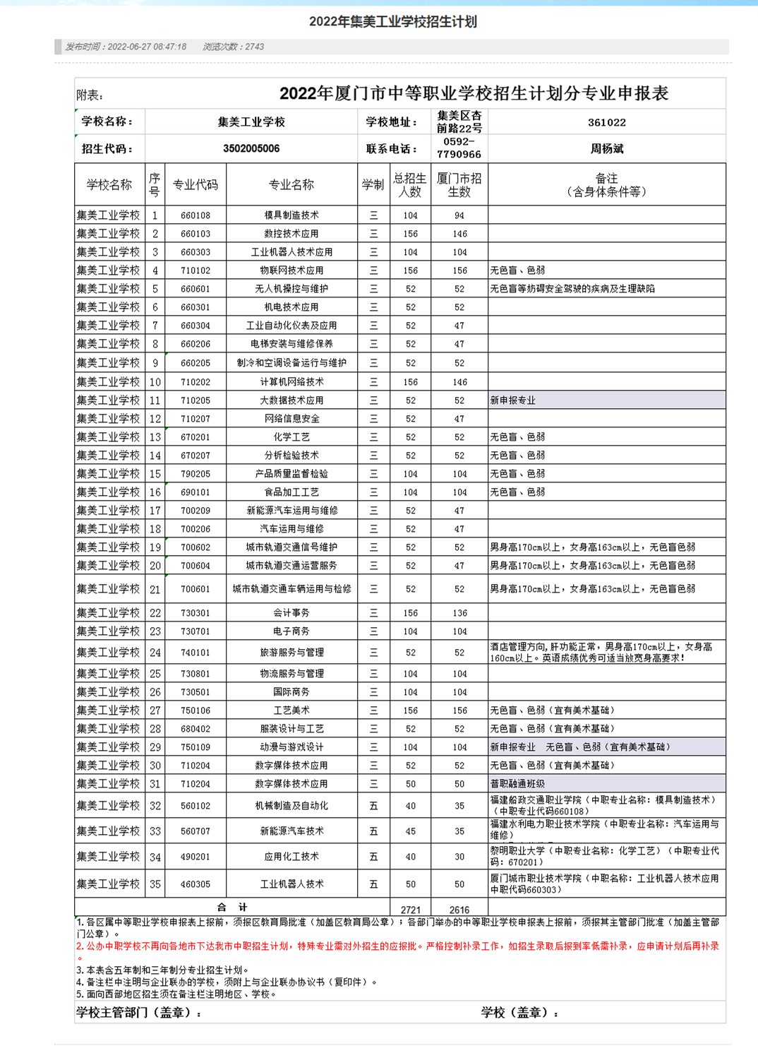 2022年集美工業學校招生計劃.png