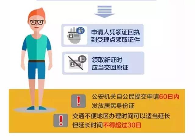 廈門異地辦理身份攻略3